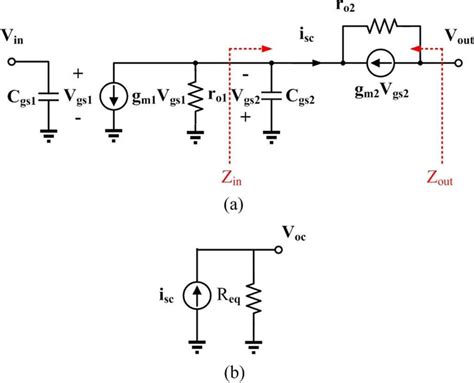 A Small Signal Equivalent Circuit Of Cascode Amplifier With