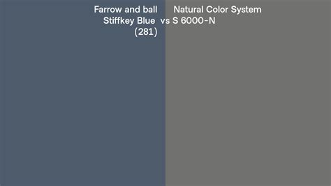 Farrow And Ball Stiffkey Blue 281 Vs Natural Color System S 6000 N