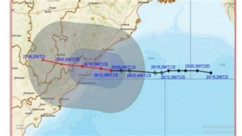 Cyclone Gulab Telangana Districts Alerted Over Impact Of Cyclonic Storm