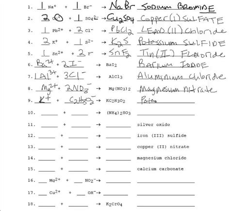 Writing Ionic Formulas Worksheet – Imsyaf.com