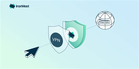 Why Use A Vpn Main Reasons Ironvest