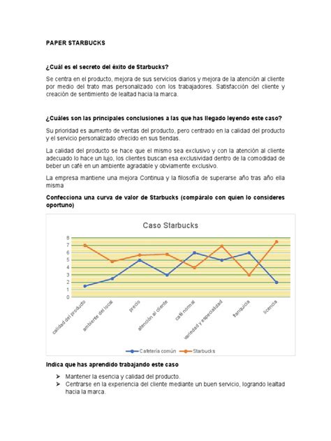Cuál Es El Secreto Del Éxito De Starbucks Pdf Starbucks