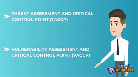 When Taccp And Vaccp Meets Food Safety Youtube