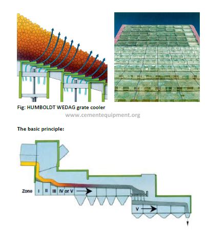 Img Ae F F Infinity For Cement Equipment