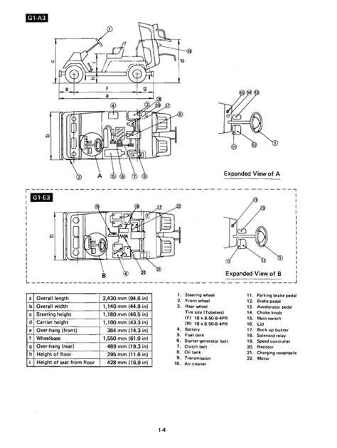 Yamaha G1 Golf Car Service Repair Manual