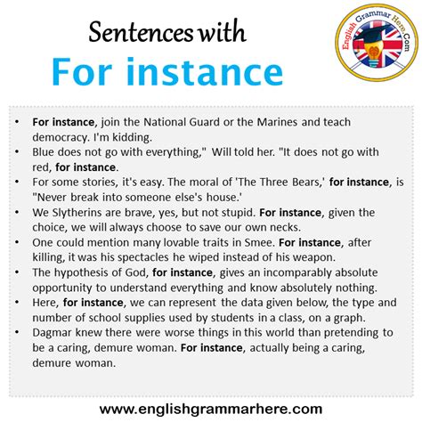 English Grammar Here Page Of Grammar Documents And Notes