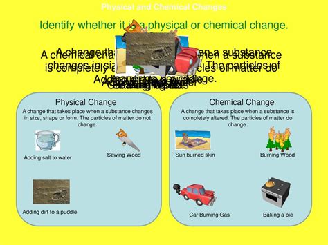 Physical Changes And Chemical Changes Ppt Download