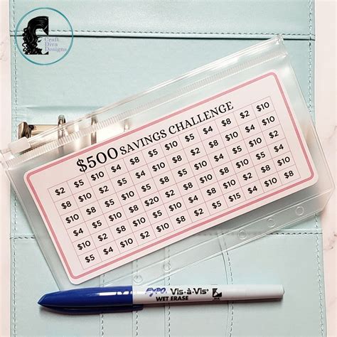 Savings Challenge Envelope Laminated Savings Tracker Zipper Etsy