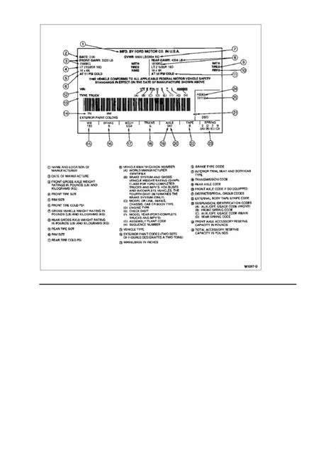 1996 Ford F-150 Service & Repair Manual Software