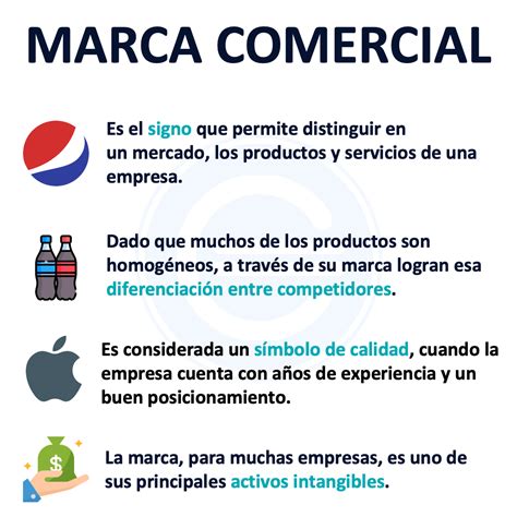 O Que Significa Comercial - Marca comercial | Economipedia