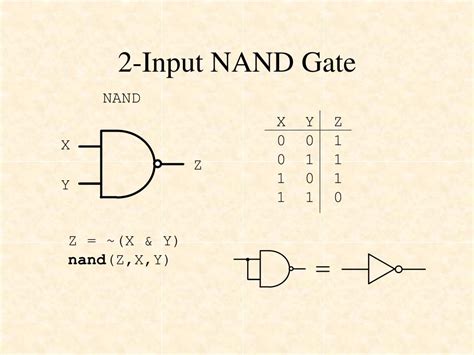 Ppt Basic Logic Gates And De Morgans Theorem Powerpoint Presentation Id6605376