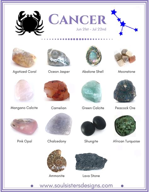 Cancer Zodiac Sign Stone