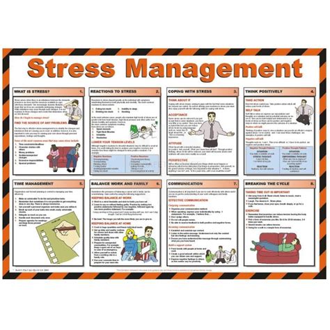 Stress Management Laminated Poster Uk Safety Store