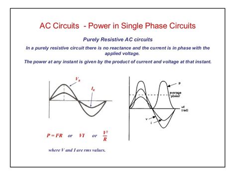 Elect Principles 2 Power In Ac Circuits