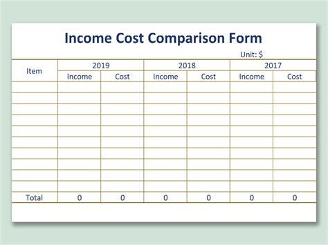 Excel Of Income Cost Comparison Form Xlsx Wps Free Templates