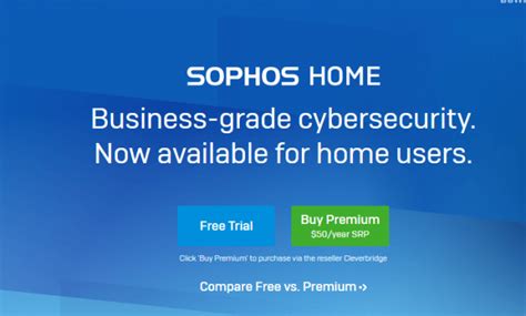 Sophos Home Premium Review