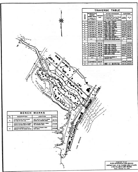 Etobicoke Creek Mouth | Toronto Historical Association