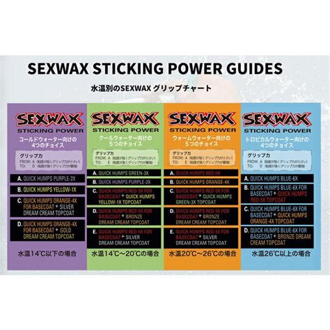 期間限定価格 選べてお得 3個セット サーフィン用ワックス Sexwax セックスワックス Quick Humps クイックハンプス 滑り止め