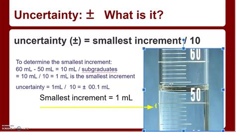 Reading Graduated Cylinders Youtube