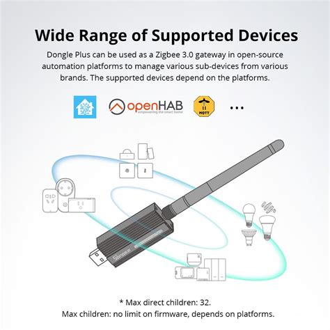 Zigbee Usb Dongle Pluszbdongle E Indias Itead B B Store