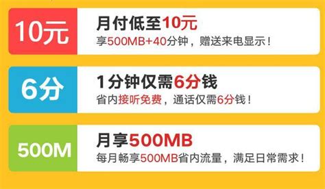 中國聯通6分卡：通話僅需6分錢，霸氣反擊電信、移動！ 每日頭條