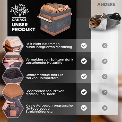 Oakage Holzkorb F R Kaminholz Gro Schmutzabweisendes Innenfutter Und