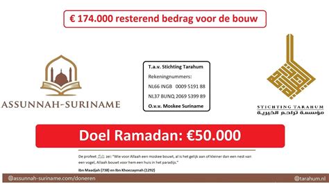 Update Bouw Moskee Assunnah Suriname Help Voorkomen Dat De Bouw