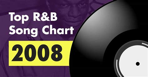 Top 100 R&B Song Chart for 2008