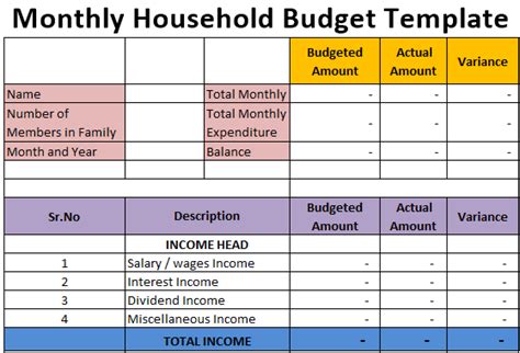 Monthly Household Budget Template - What Is It - Worksheets Library