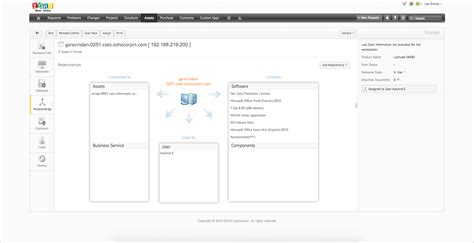 Solución Para La Administración De Activos Gestión De Inventario De Activos Ti Manageengine