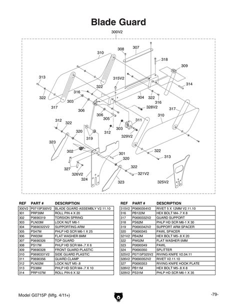 Parts For Hybrid Table Saw With Riving Knife Polar Bear Series