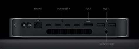 Identify Mac Mini Ports By