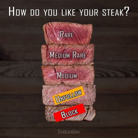 Meat Lovers Memes Fun