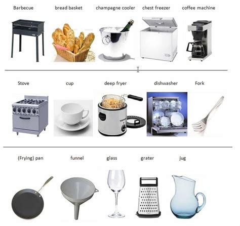 In The Kitchen Vocabulary 200 Objects Illustrated Esl Buzz