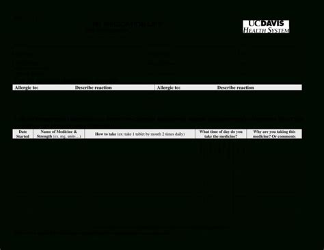 Printable Blank Medication List Templates