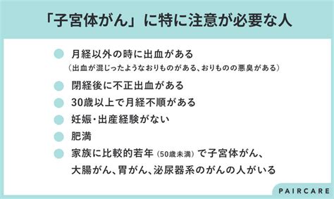 「子宮体がん検診」とは？痛いってほんと？