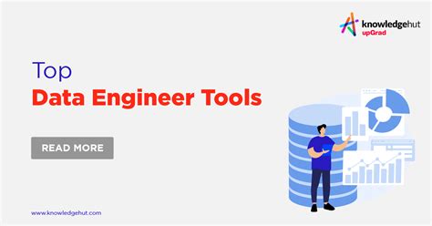 15 Best Data Engineering Tools To Explore In 2024