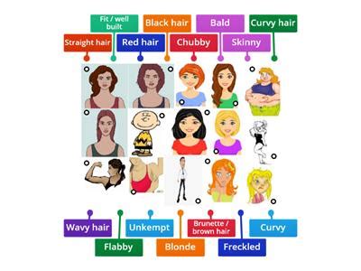 appearance teaching resources