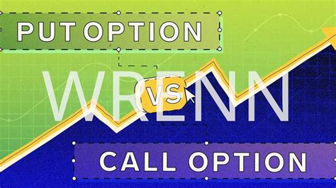 Call Options And Put Options Explained Options For Beginners Ethan