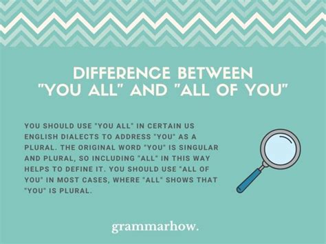 difference explained helpful examples