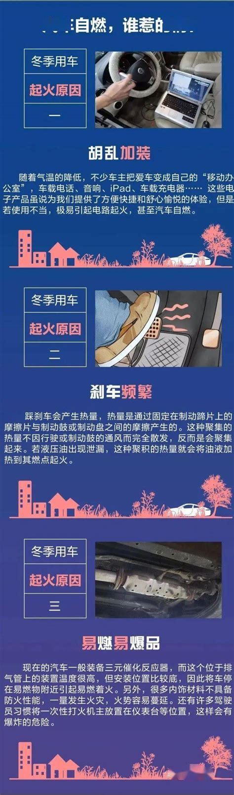 谨防冬季车辆自燃 这些消防安全知识您要了解搜狐汽车搜狐网