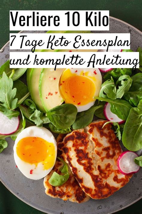 Ketogene Diät Anleitung und 7 Tage Keto Ernährungsplan zum Abnehmen