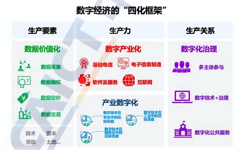 新闻资讯 融象数科