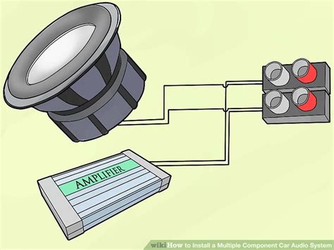 How To Install Car Equalizer To Amplifier