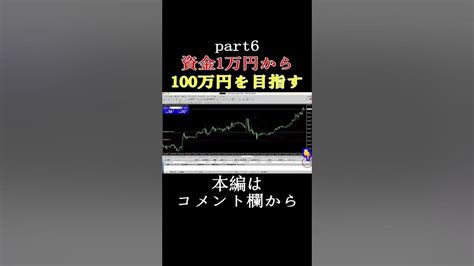 【ハイレバfx】資金1万円で100万円を目指すpart6 Shorts Youtube