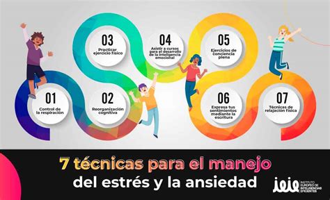 Gestión Del Estrés 7 Técnicas Para Tener Una Vida Más Feliz