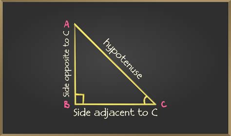 Trigonometric Ratios Definition Formulas Table Examples And FAQs