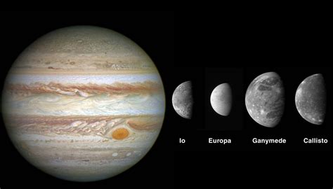 Estado De La Misión Juice A Júpiter Astronáutica Eureka