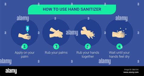 Step by step infographic illustration of How to use hand sanitizer ...