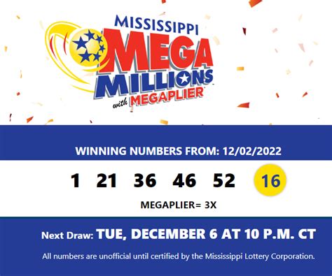 Mega Millions lottery numbers for December 2nd, 2022 - WXXV News 25